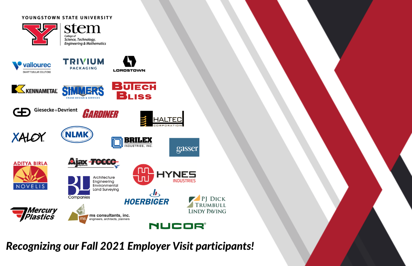 Listing of employers who visited campus in Fall 2021